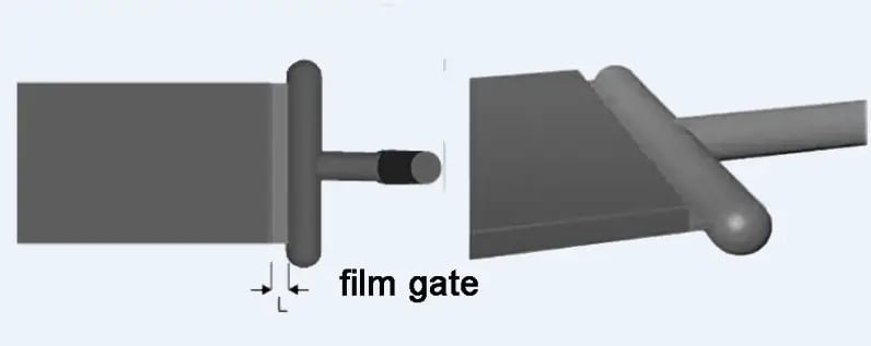 A film gate, also known as a flash gate