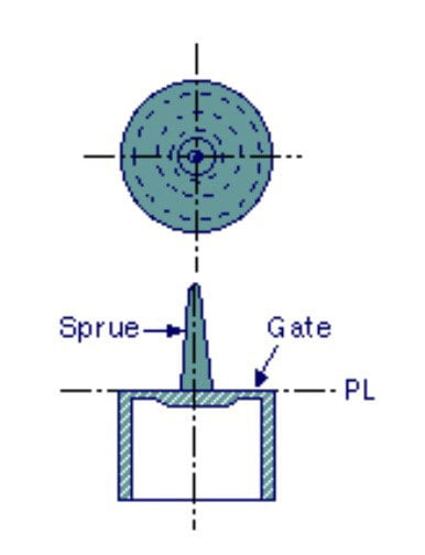 A disk gate, also known as a diaphragm gate