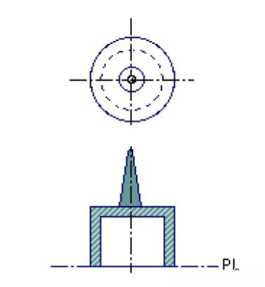 A direct gate, also known as a sprue gate