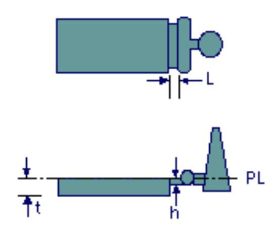 A film gate, also known as a flash gate