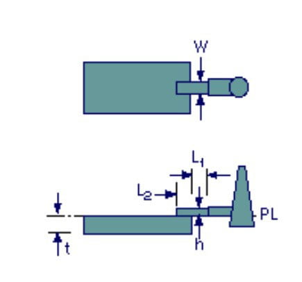 Overlap gate