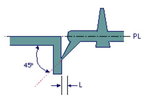 The submarine gate, tunnel gate, chisel gate, banana gate, cashew gate, and sub gate