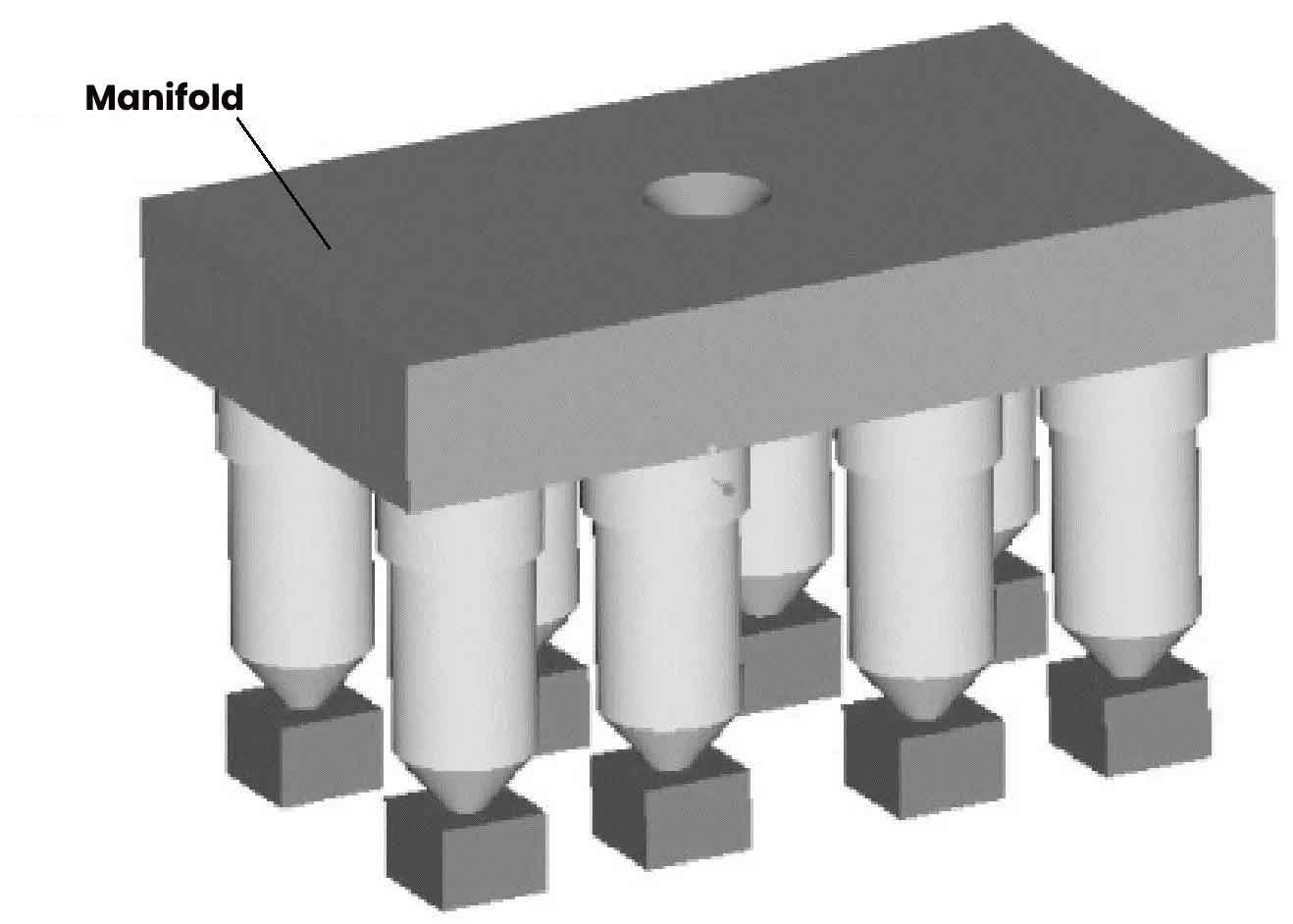 Multi-Drop Hot Runner System