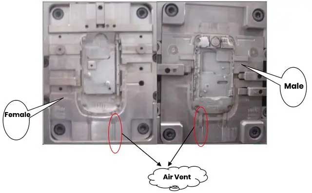 Air Vent On Parting Line