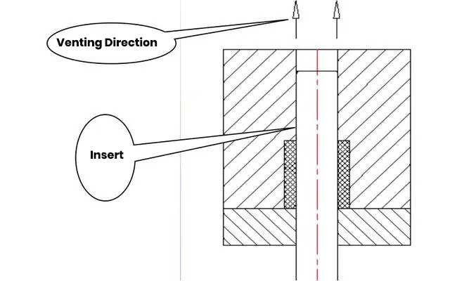 vent inserts