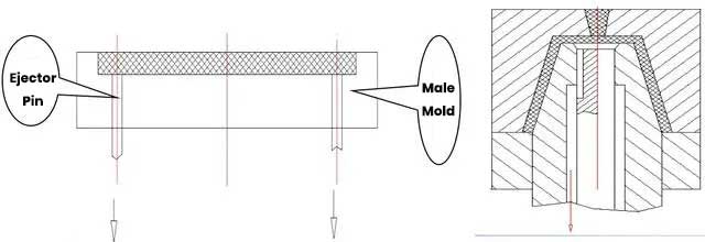 venting with ejector pin